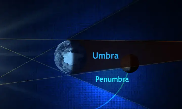 Eclipse lunar em Rondônia: veja horário e onde assistir