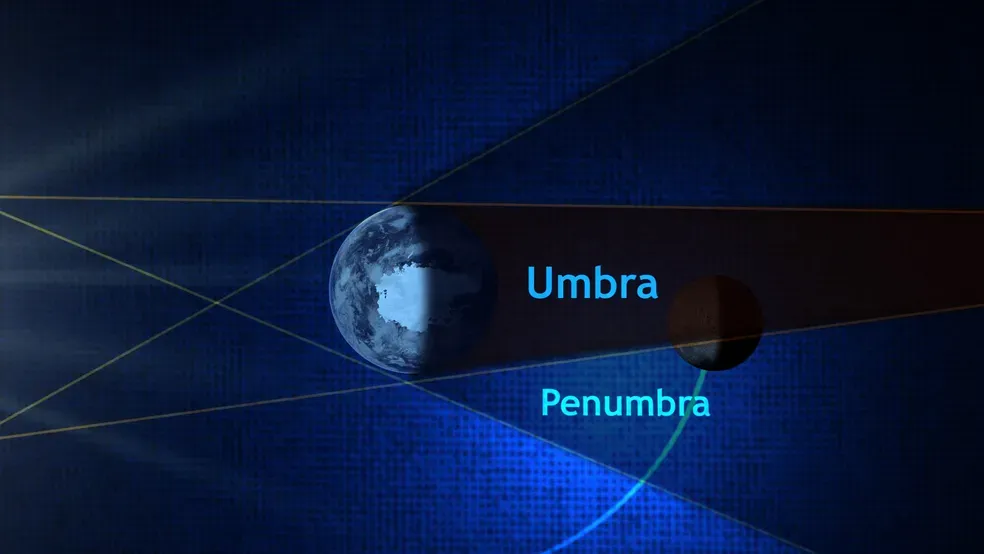 Eclipse lunar em Rondônia: veja horário e onde assistir